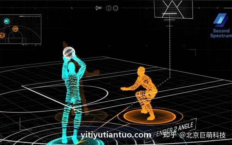 壹体育全景架构控制台